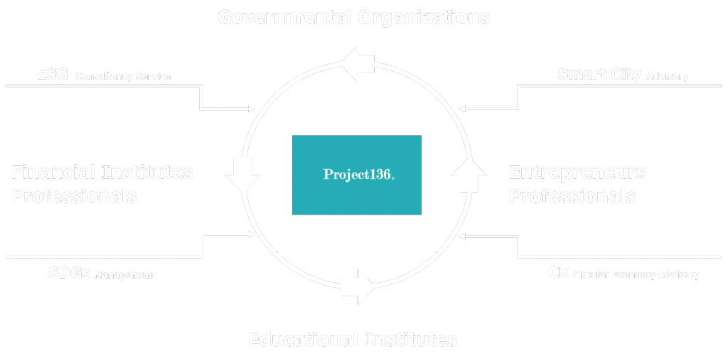 136slide2